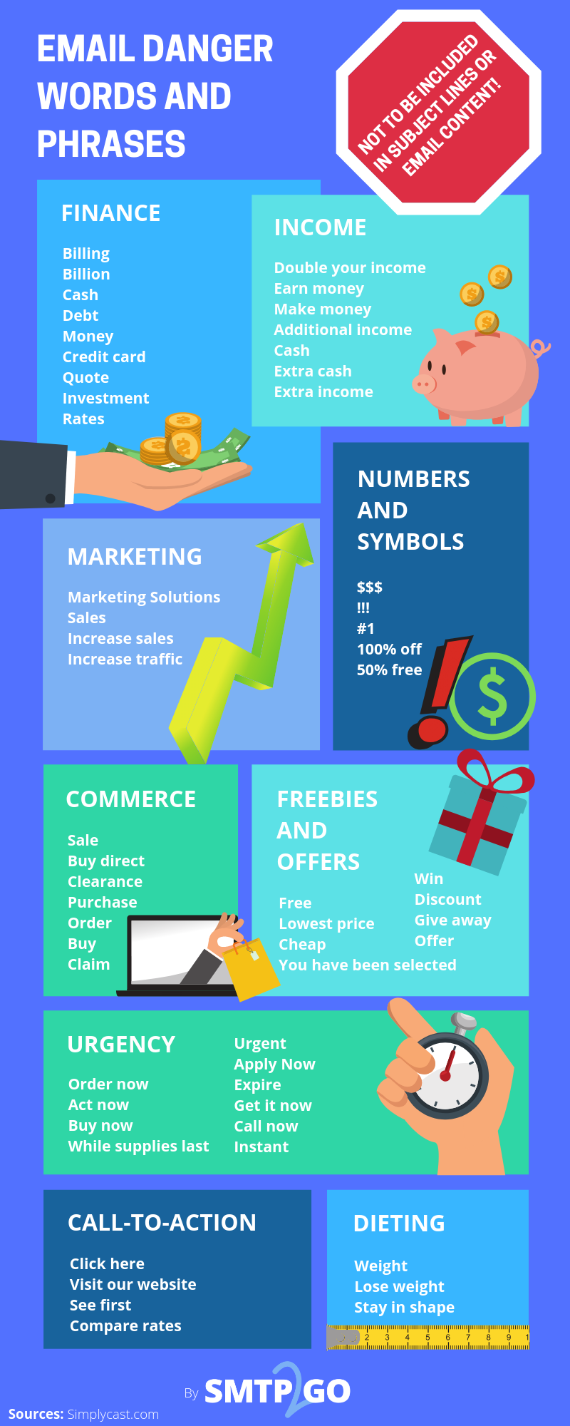 Infographic Email Danger Words And Phrases SMTP2GO