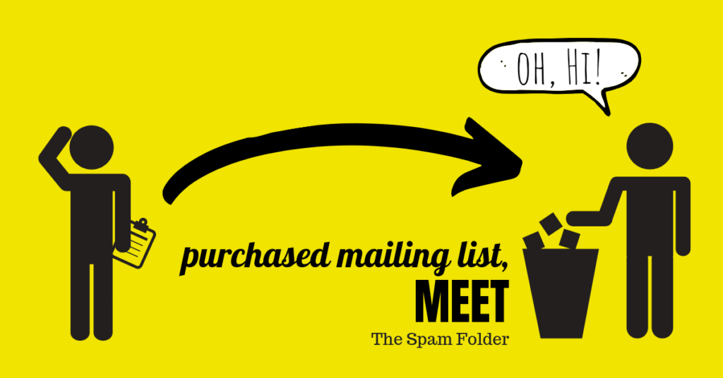 Sending to a Purchased Mailing List is Forbidden by our Terms of ...